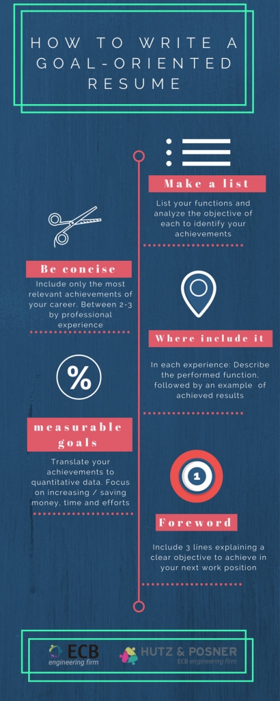 How to write a goal-oriented resume - ECB Engineering Firm